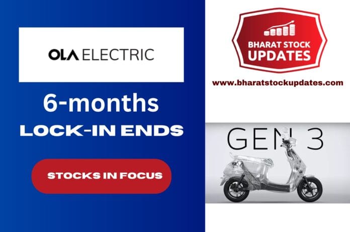 OLA Electric Mobility Lock-in Period Expiring on 10th February 2025