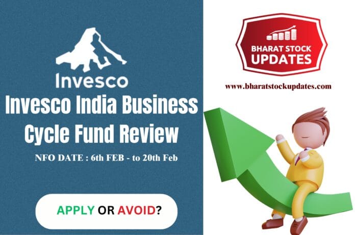 Invesco India Business Cycle Fund Review – A Thematic Mutual Fund Investment Opportunity